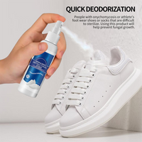Anti Bacterial Spray